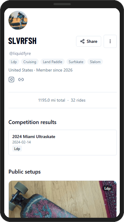 Public profile page